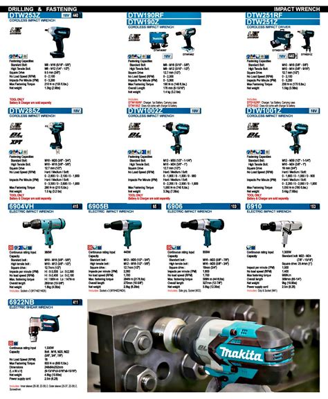 makita titer|Makita Power Tools and Accessories Philippines .